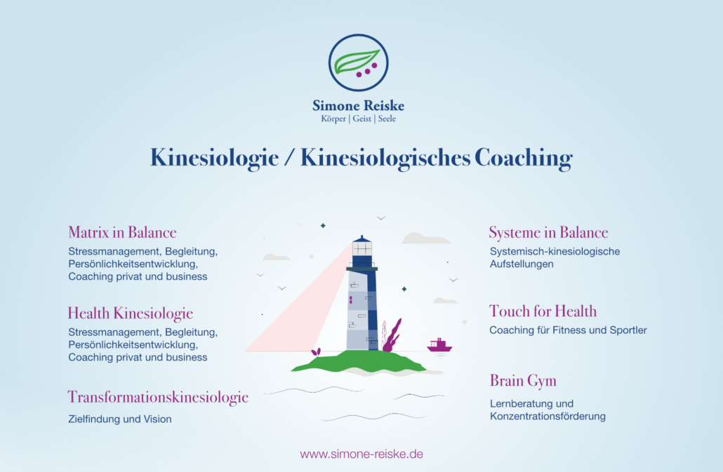 kinesiologie-simone-reiske-reutlingen